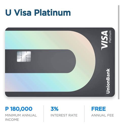 unionbank credit card moneymax|Credit Card .